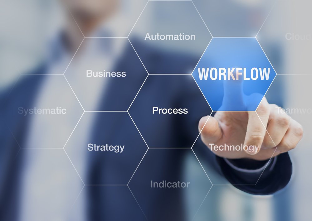 Concept about workflow to improve efficiency in the office with automation and technology, button with person in background