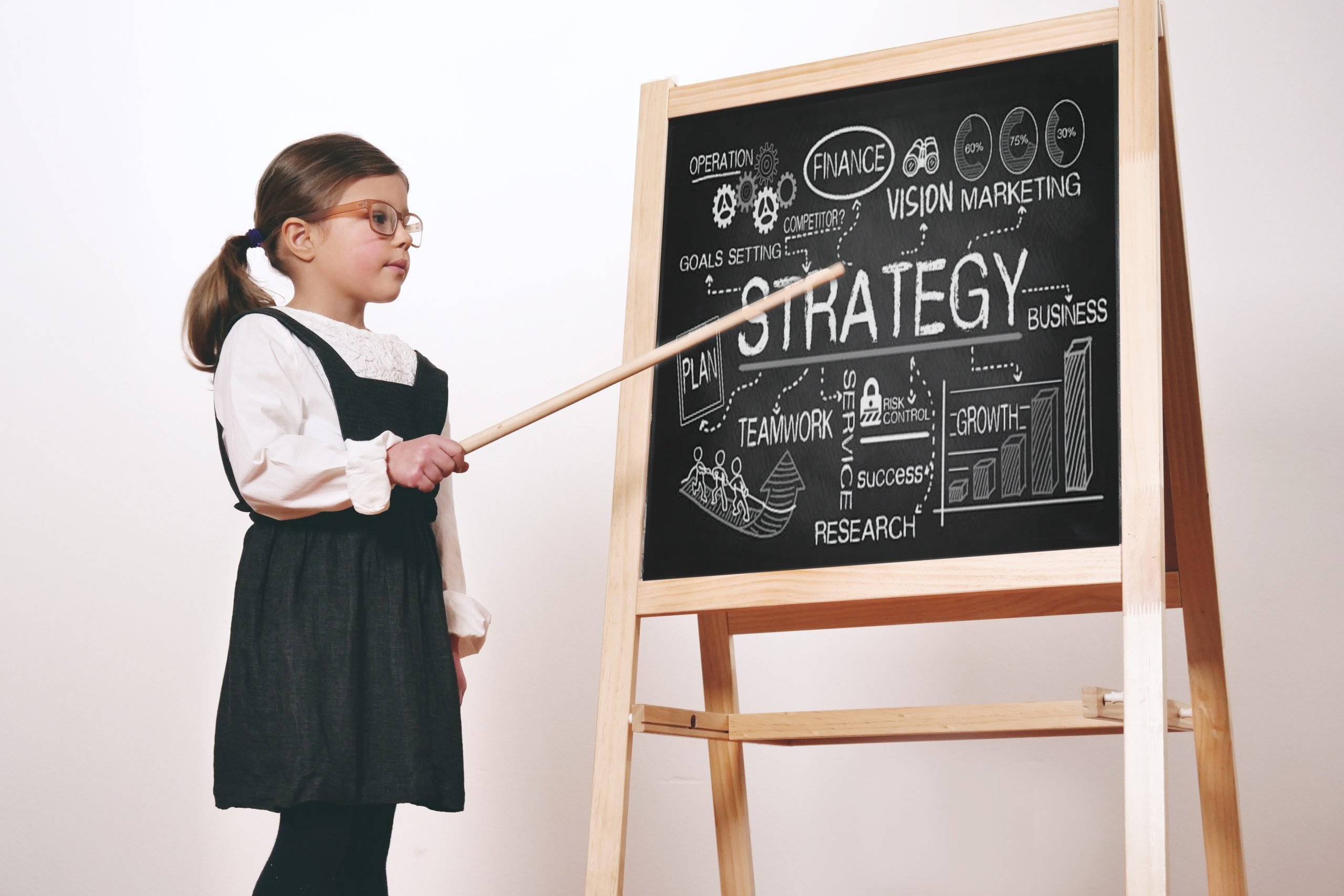 Five Standard Marketing Lessons I’ve Learned in My Career