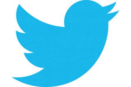 Twitter Facts That Will Make You Think Twice About Being an Active User