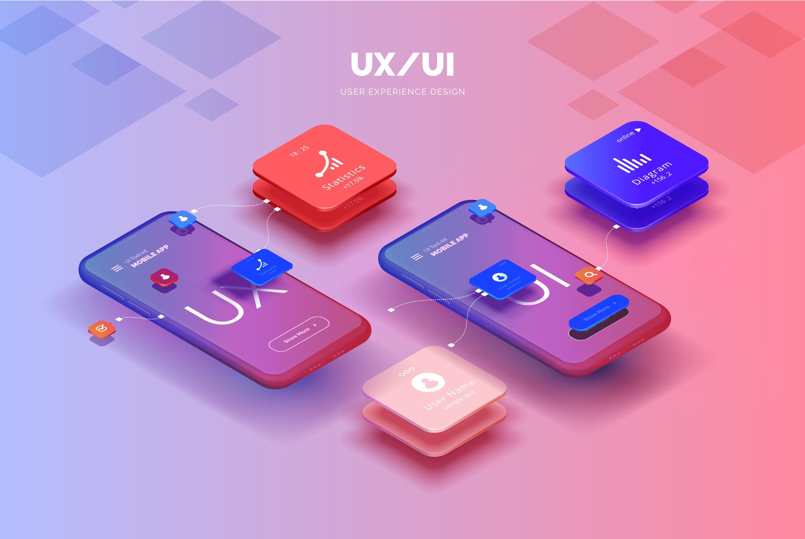 ui/ux and mobile application on each of the smartphones screen with and graphs