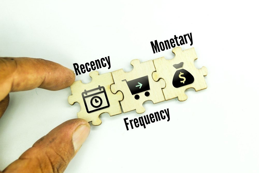 Puzzle with three words monetary, frequency, recency