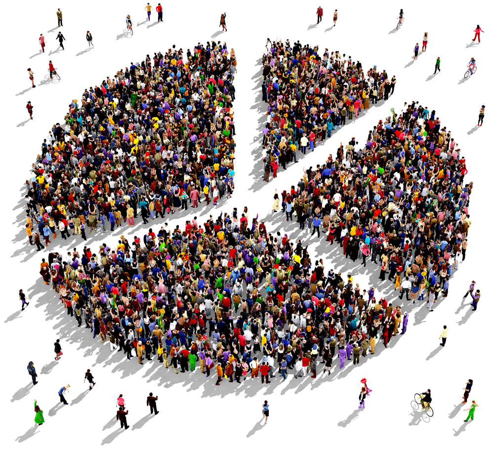 People grouped in to three part and forming a pie chart